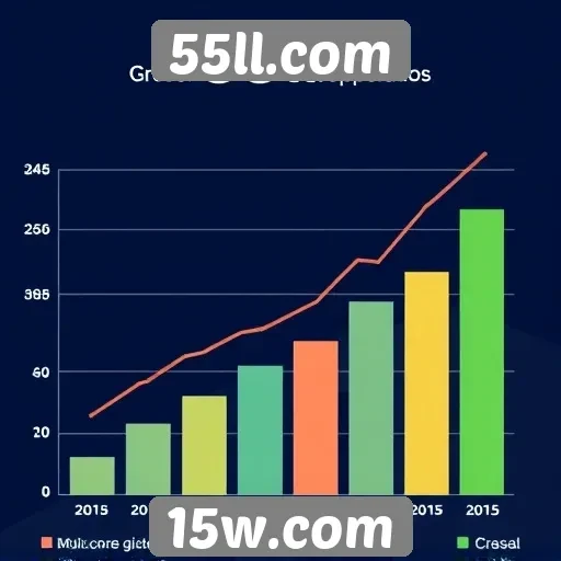 Estatísticas de usuários do site 55ll.com mostram crescimento
